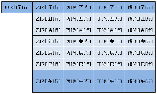 [㳡]-ṹʾͼ