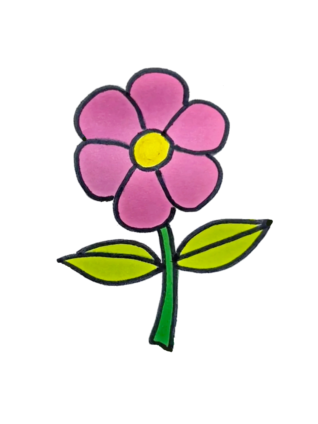 【转】简笔画-花