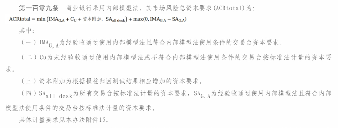 商业银行资本管理办法（下）