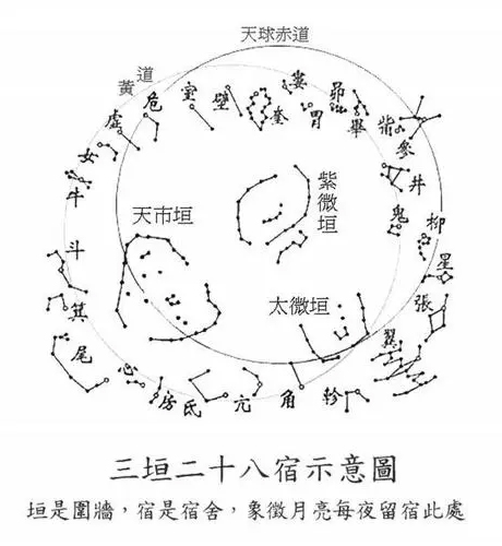 给叫叫讲中国史20-东汉