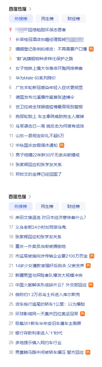 行者微评论195-今天某度静悄悄