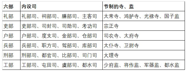 给叫叫讲中国史-开元通宝