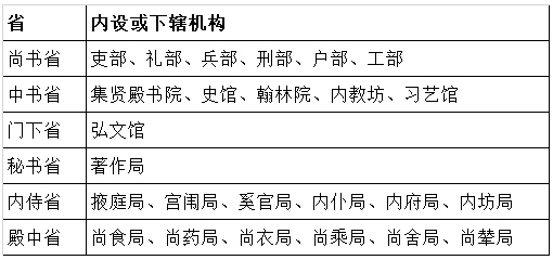 给叫叫讲中国史